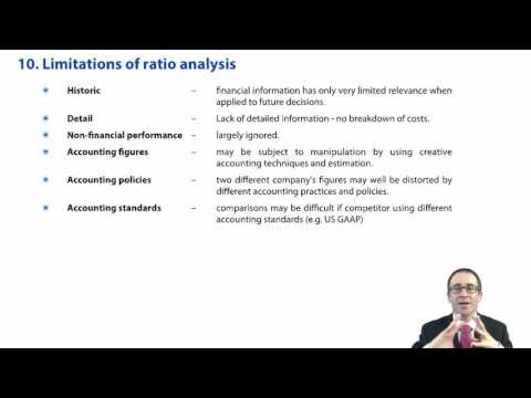 CIMA F2 Limitations of ratio analysis