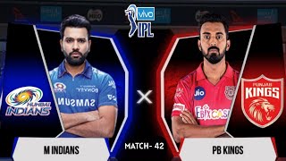 MI vs PBKS 42nd Match Highlights | IPL 2021 Match Highlights | 28th September 2021 | RC 20 Gameplay