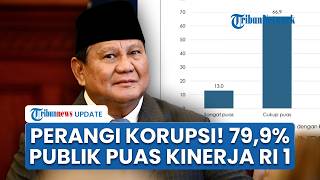 Survei Indikator Politik Indonesia: 79,9 Persen Publik Cukup Puas dengan Kinerja Presiden Prabowo