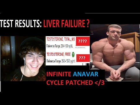 STAYING HEALTHY WHILE BL*STING? (Bloodwork w/ Coach Dbal)