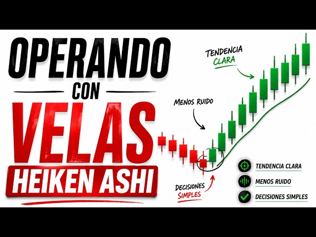 Vídeo relacionado con ¿Cómo Hacer Scalping con el Futuro del Mini-DAX?