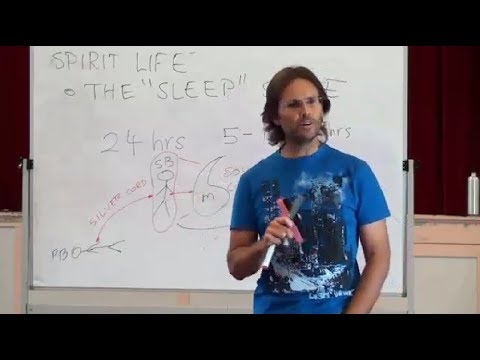 When We Go To Sleep, Silver Cord, Soul Condition and Where My Spirit Body Can Go In The Spirit World