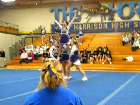 Farwell Middle School Competitive Cheerleading