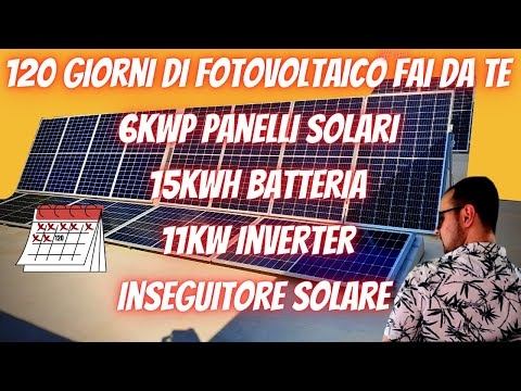 I PRIMI 120 GIORNI ENERGIA DAI PANNELLI SOLARI - OFF GRID Forever!
