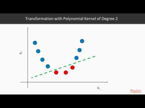 Extending Machine Learning Algorithms – The Course Overview | packtpub com