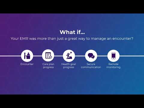 Video Image