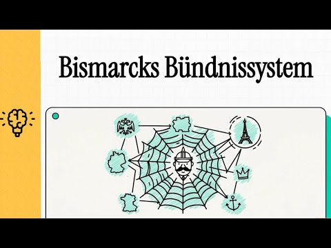 Bismarcks Bündnissystem | EINFACH ERKLÄRT