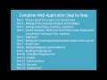 Complete Web Application Step by Step using ASP.NET MVC 5