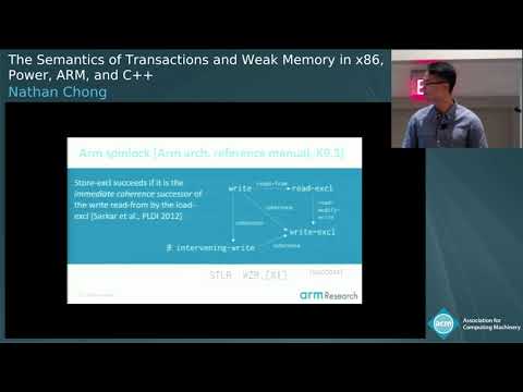 The Semantics of Transactions and Weak Memory in x86, Power, ARM, and C++