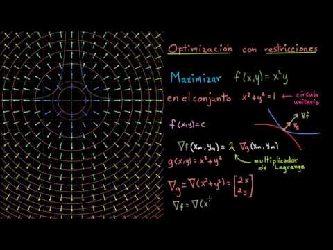 Multiplicadores de Lagrange: utilizar la tangencia para resolver una optimización restringida-Khan Academy