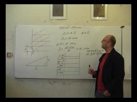 Fényelhajlás optikai rácson