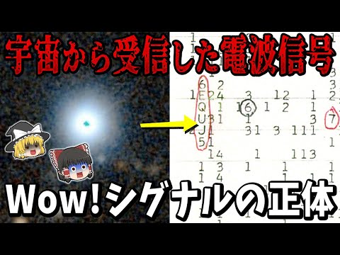 「そんなことはあり得ない」:宇宙からの信号は22分ごとに戻ってくる