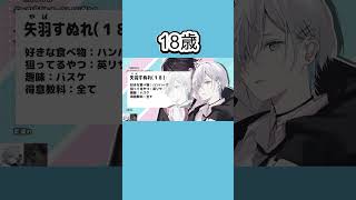 マジなずおとヤバすみれがメロ過ぎる？件についてｗ ＃ぶいすぽ　＃ぶいすぽ切り抜き