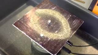 Two modes of vibration of a square membrane