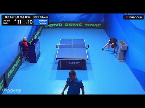 19:15 Oleksii Mitla 2-3  Maksym Deineha 22.04.2023 TT Euro.Cup Ukraine Master. Table 3