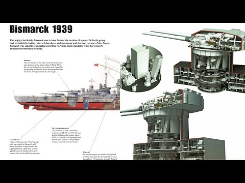Battleship  BISMARCK (NAVAL LEGEND FROM GERMANY)