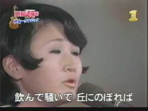 Tokiko Kato