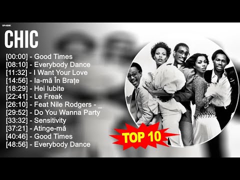 C.h.i.c Greatest Hits ~ Top 100 Artists To Listen in 2023