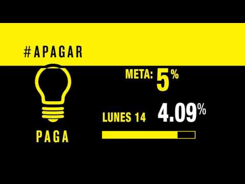 Noticias Sig 6:00 p.m. - 15 de marzo de 2016