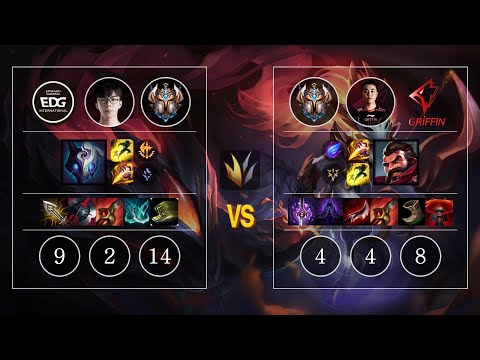 EDG JunJia Kindred vs GRF GIDEON Graves Jungle - KR Challenger Patch 10.11