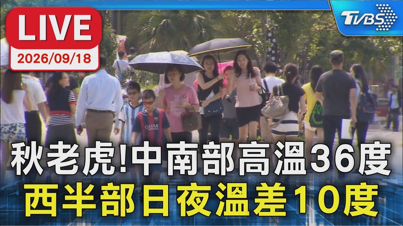 秋老虎!中南部高溫36度 西半部日夜溫差10度