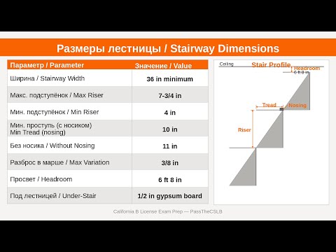 Stairs, Handrails and Guardrails — California Residential Code Requirements for the CSLB General B Exam