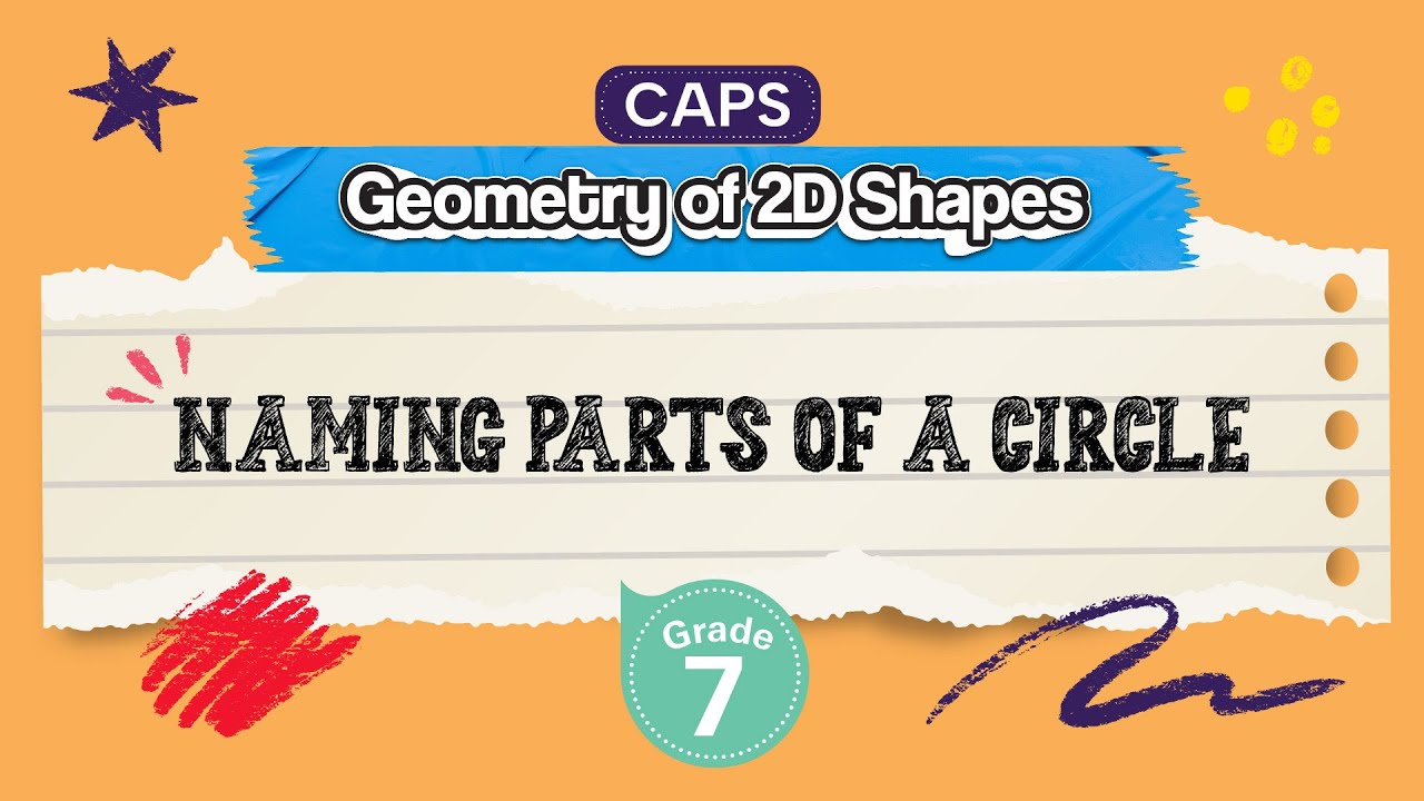 Naming Parts of a Circle