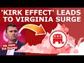 Die Republikaner DOMINIERTEN Den Ersten Tag Der Vorgezogenen Stimmabgabe In Virginia