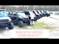 2026 Polaris Northstar, Can Am Defender, and CFMOTO Highland COMPARISON that you don’t want to miss!