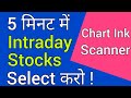 Chartink Screener 🔥 Select Stocks for Intraday | Intraday Stocks Selection