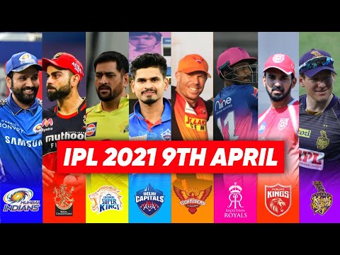 IPL 2021 Coming Soon Status | For IPL Fans ❤️ | ipl 2021 whatsapp status #shorts #ipl2021