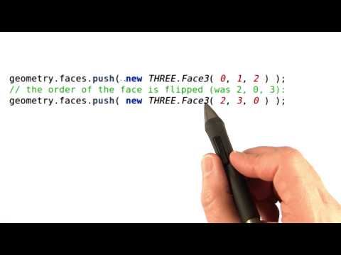 Introduction Interactive 3D Graphics