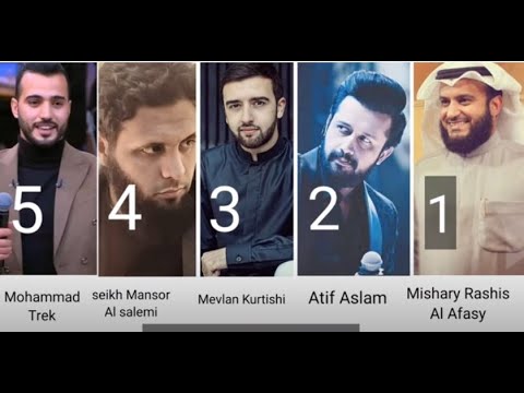 Top 5 Most beautiful Azan in the world 2021