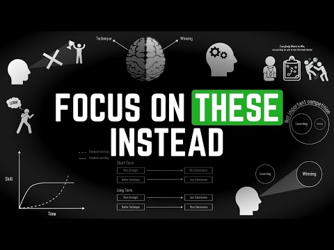 如果你想贏，就不要專注於贏 (If You Want to Win, Don't Focus on Winning)