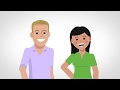 ISpot Introduction 75 Years