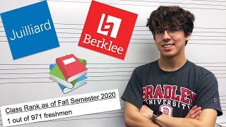 How to Survive Your First Year in Music School