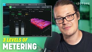 Video thumbnail for How to Use Meters to Get Better Mixes & Masters by iZotope, Inc.