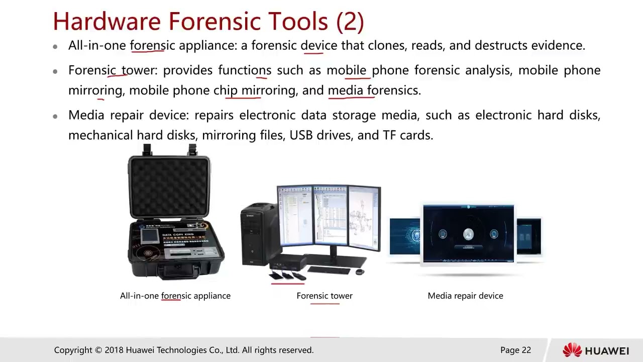 5 3 2 Digital Forensic Process