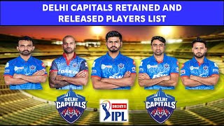 Delhi capitals retained players list 2021 | Delhi Capitals released players list 2021 | IPL 2021