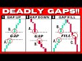 This Gap Trading Strategy Prints You Money Gap Up Gap Down Gap Fill