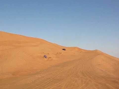 Manoj's Desert Passion Jan 2010