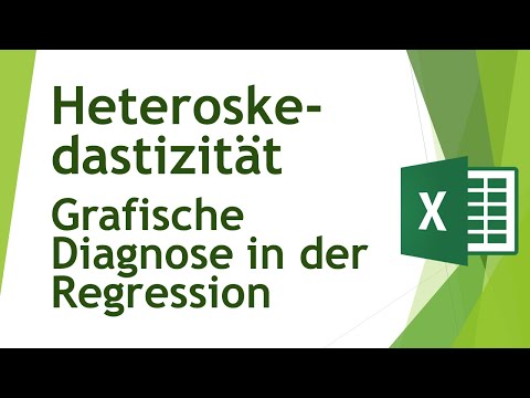 Heteroskedastizität in der Regression in Excel erkennen - Daten analysieren in Excel (62)