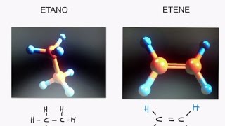 CORSO DI CHIMICA ORGANICA - LEZIONE 34 DI 61 - ALCHENI, STRUTTURA, NOMENCLATURA IUPAC, REAZIONI