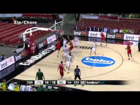 Belgium National Team - Offense vs Lithuania