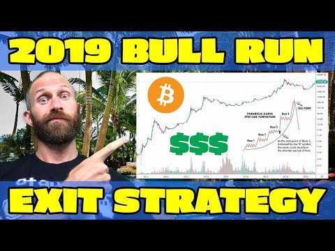 BITCOIN BULL RUN 2019 - My Cash Out Strategy 💰 Video