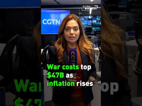 Iran War Costs Top $47B as U.S. Inflation Rises