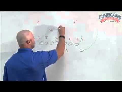 Shotgun Double Wing Offense Series - Football – Championship