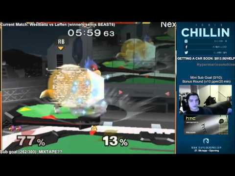 BEAST6 Winner's Semis Analysis (Westballz vs Leffen)