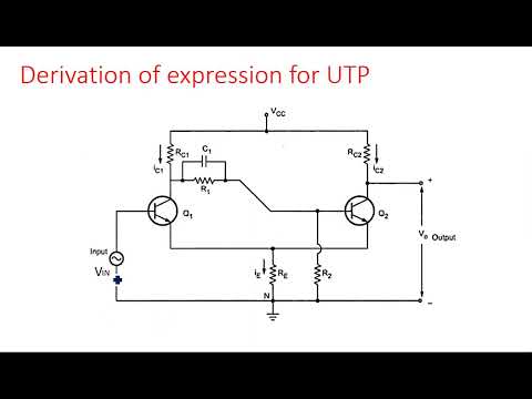RC network with Sinusoidal Linear wave shaping PDC Lec 01