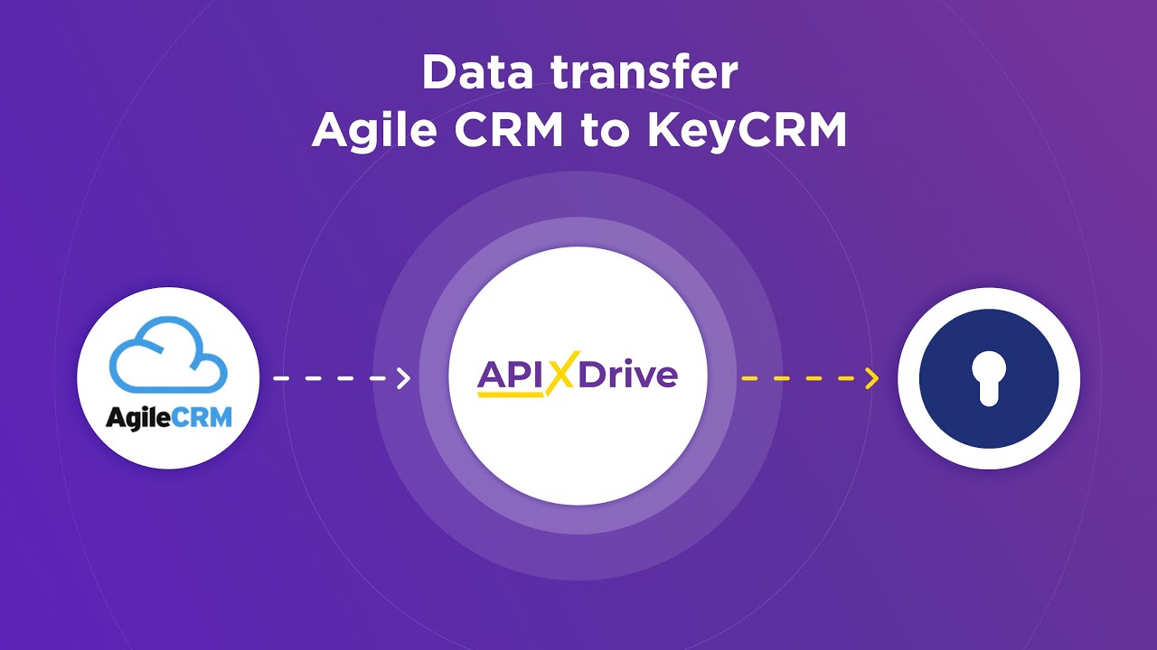 How to Connect Agile CRM to KeyCRM (order)